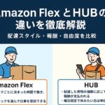 Amazon FlexとHUBの配達スタイルの違いを示すイラスト。左にFlexのブロック制配達、右にHUBの個数制配達。