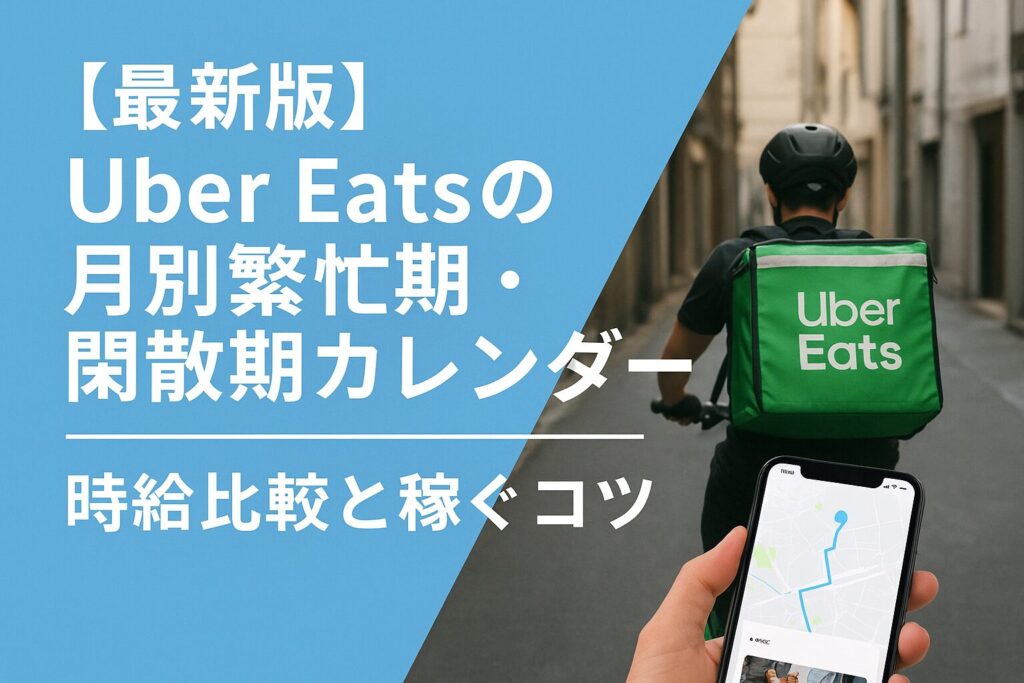 都市の路地を自転車で走る配達員とスマホ画面(Uber Eatsアプリ表示)