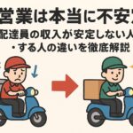 「バイクで配達する自営業の男性がスマホで報酬アプリを確認している写真」